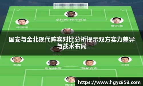 国安与全北现代阵容对比分析揭示双方实力差异与战术布局