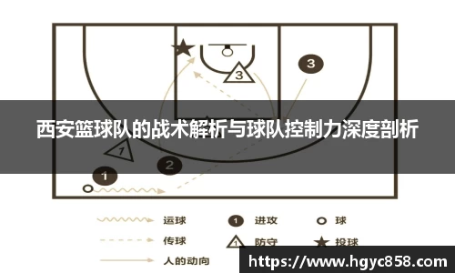 西安篮球队的战术解析与球队控制力深度剖析