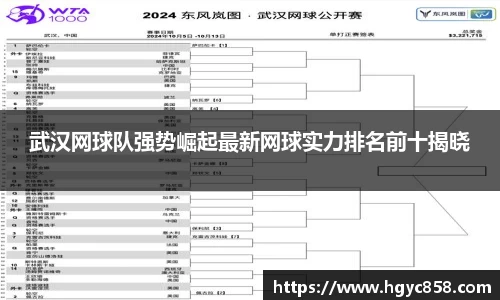 武汉网球队强势崛起最新网球实力排名前十揭晓