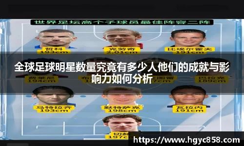 全球足球明星数量究竟有多少人他们的成就与影响力如何分析